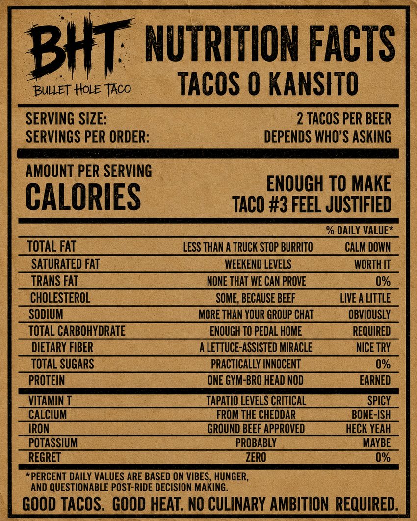 Nutrition facts — Tacos o Kansito